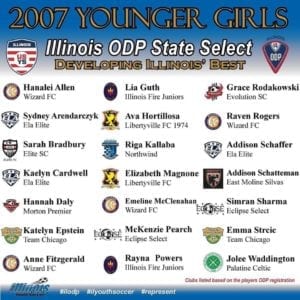 East Moline Silvis Soccer Club Players Selected For Illinois ODP Team