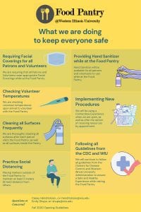 Western Illinois University Food Pantry Volunteers Needed for Fall 2020 Semester