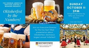Davenport's German American Heritage Center Oktoberfest by the Numbers