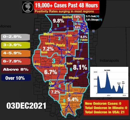 BREAKING: Omicron Covid Variant Invades Illinois; New Restrictions Including Proof Of Vax Looming