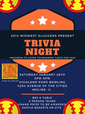 Midwest Sluggers Hosting Trivia Night At Highland Park Bowl