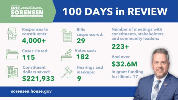 Illinois Congressman Sorensen Highlights 100 Days in Office